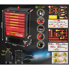 KS Tools Servante d'atelier ECOline